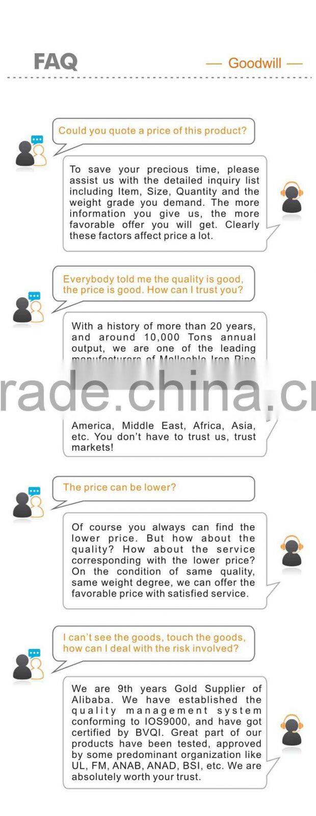 ss304/316 camlock coupling type f adaptor ma