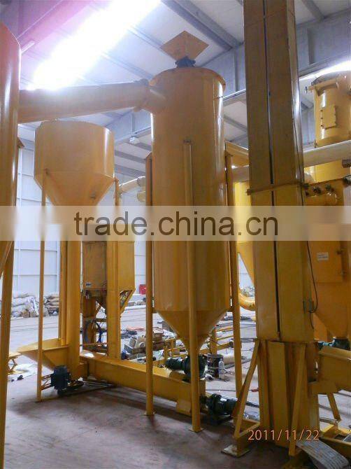 Batch Sytle usd tire pyrolysis machinery