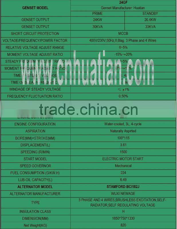 30kva Generator
