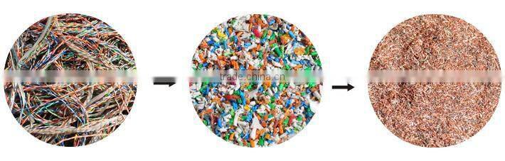 Aluminum plastic plate separator and reclamation machine