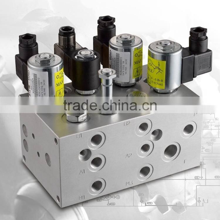 electro hydraulic block brake wholesaler