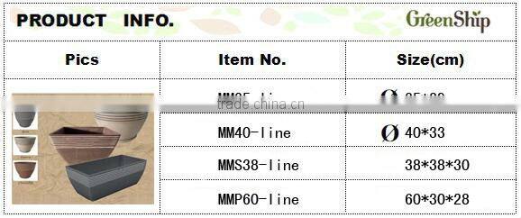 Wholesale Hydroponics from Greenship/ 20 years lifetime/ lightweight/ UV protection/ eco-friendly