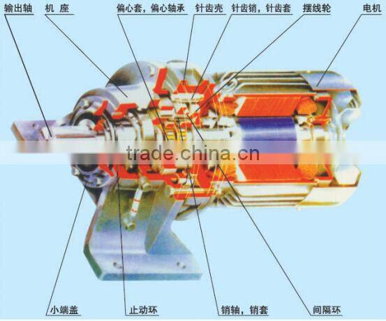 B,X series cycloidal pinwheel speed reducer