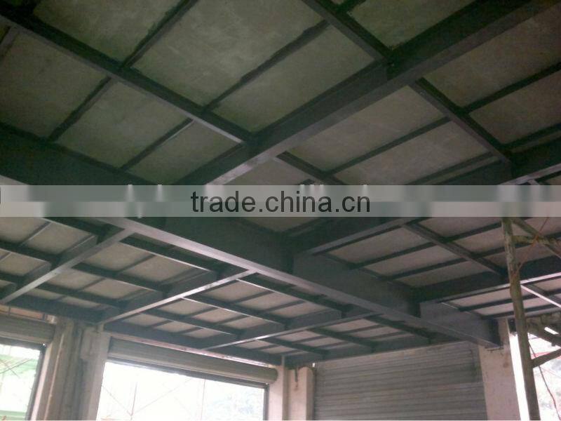 acoustic wood fiber cement board