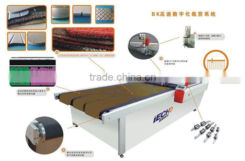 Knife Sponse Cutting Machine(Not Laser) and Cutting Solutions for PVC Coil Mat