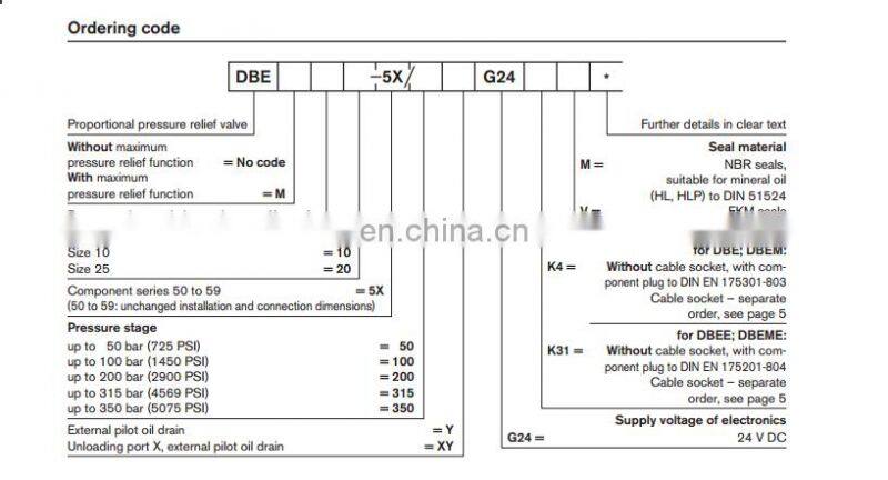 Rexroth DBEME of DBEME10,DBEME20,DBEME25,DBEME32 hydraulic valve, pressure relief proportional valves