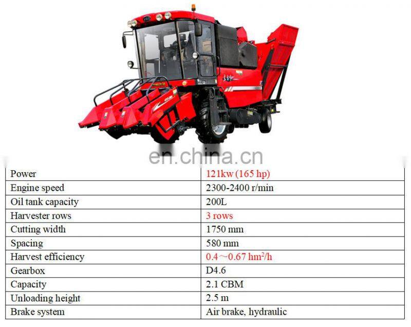 Maize Corn Harvester Machine price