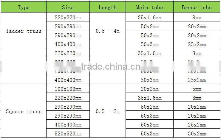 Aluminium Smart Truss, Lighting Truss, Stage Truss For Sale