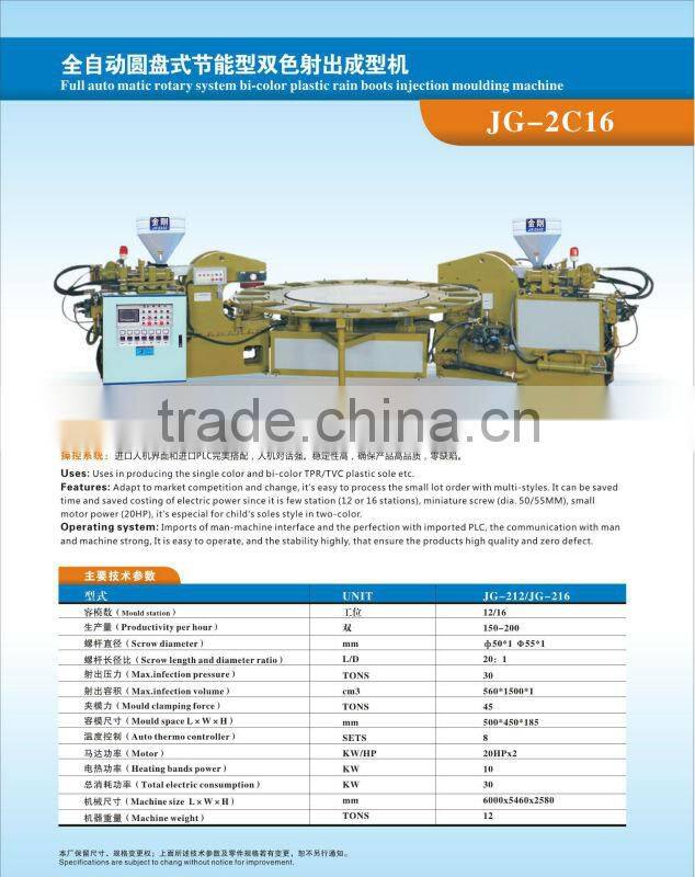 Double colors out sole injection machine