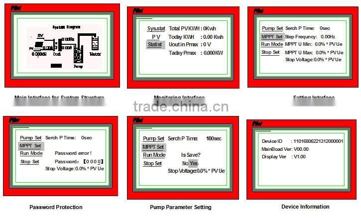 Pilot 2.2KW three (3) phase AC Solar Water Pump Inverter