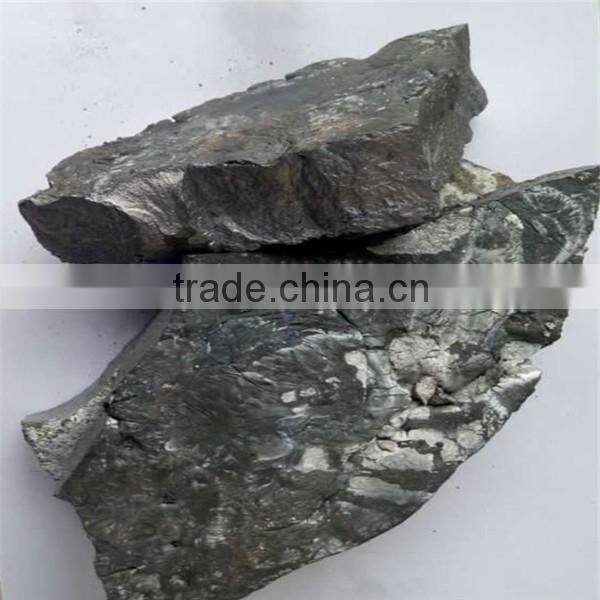 2-8 Nodulizer/Ferro Silicon Magnesium/Re Si Mg Alloy Korea and Japan hot sales