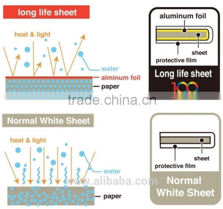 Simple colors stylish self-adhesive sheet 3x5 photo album for sale