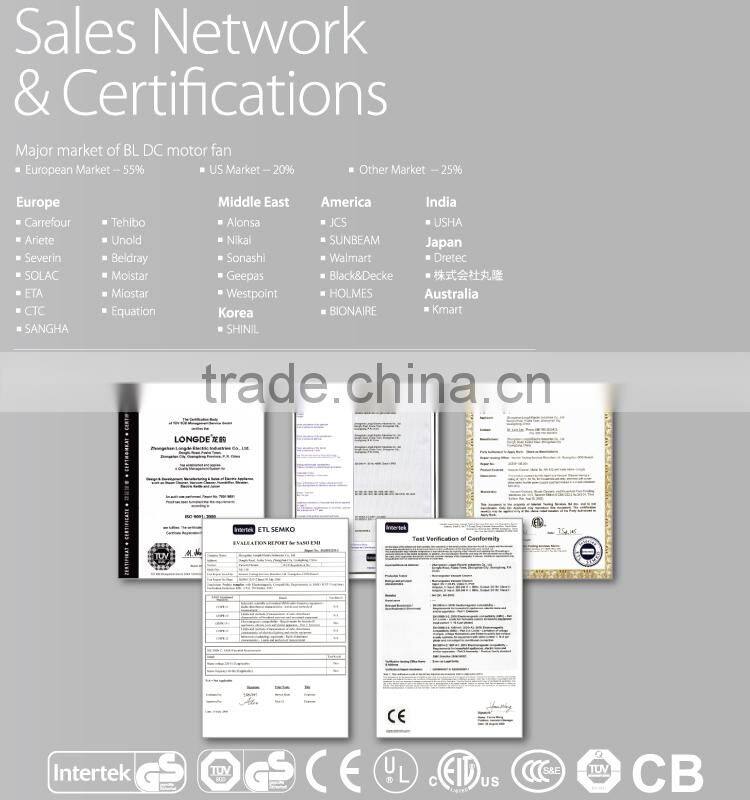FD16-10 CE UL RoHS 2015 new Brushless DC motor stand fan with remote control