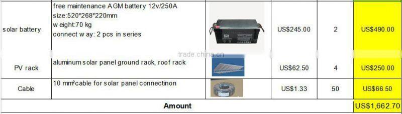 Solar Power System For Home Use 1000w solar system