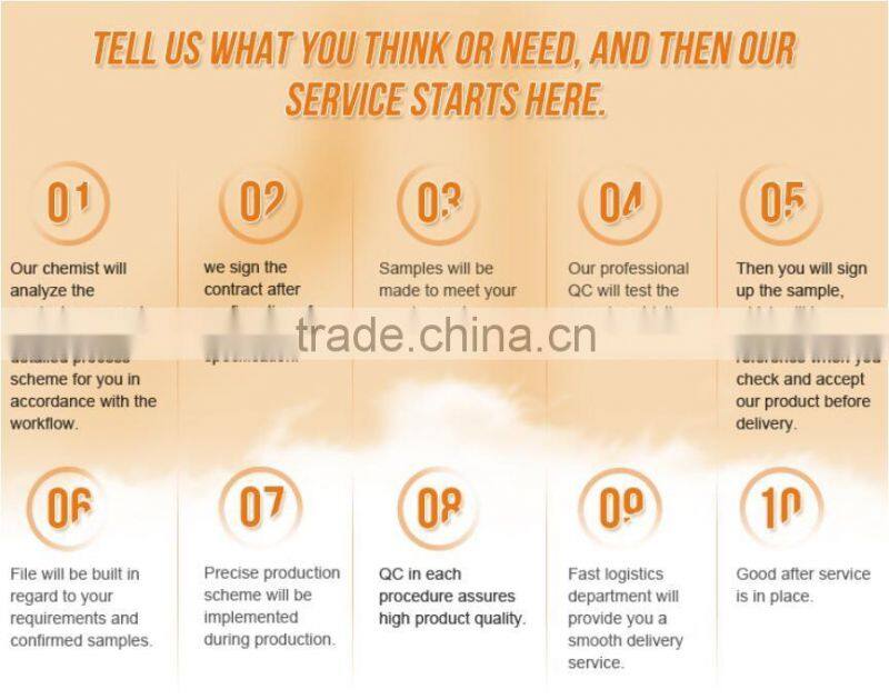 Sterile Lens Cleaning Wipes(with CE&FDA)