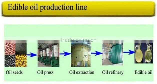 PLC automatic control cotton seed oil dewaxing machine