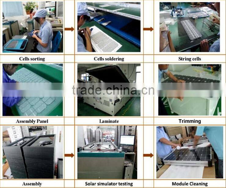 Solar Power Bank Charger