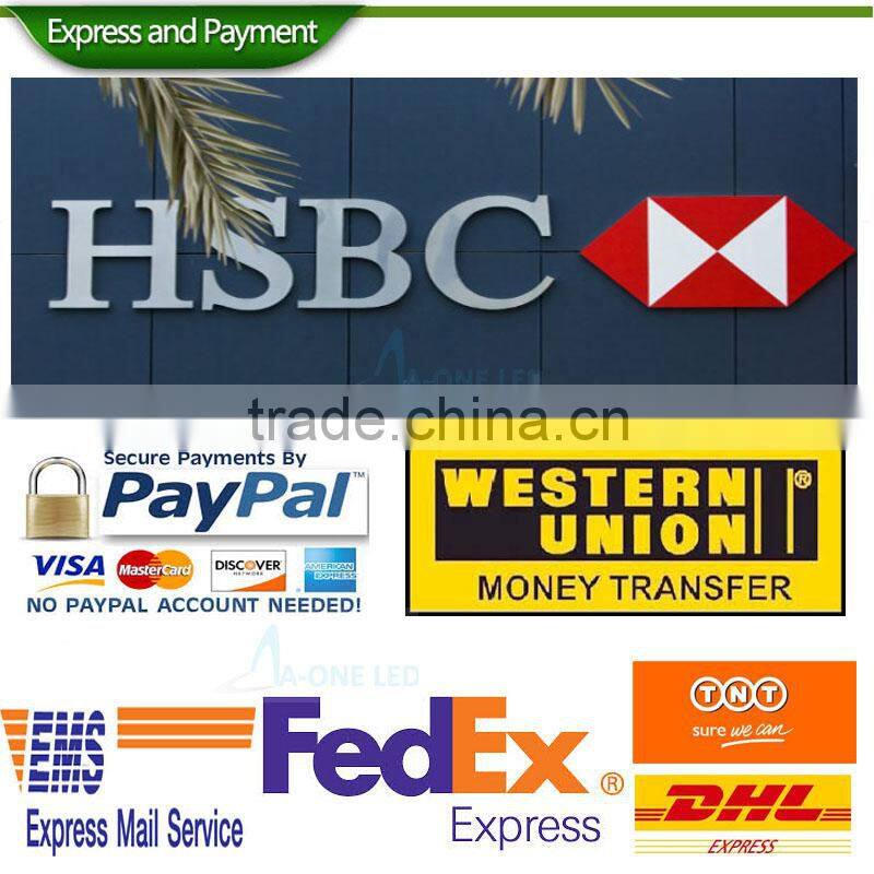 led panel light best price and high quality