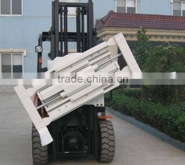 Revolving Fork Clamp