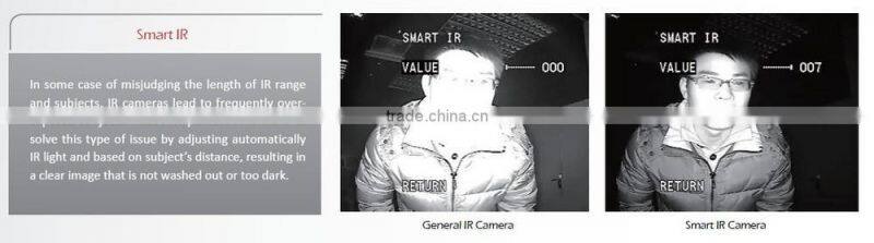 Hikvision 700TVL High resolution Speed domme camera ,PTZ with ir and wiper