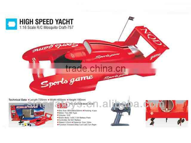 757-6019 NEW 1:25 Electric High Speed Racing RC Boat