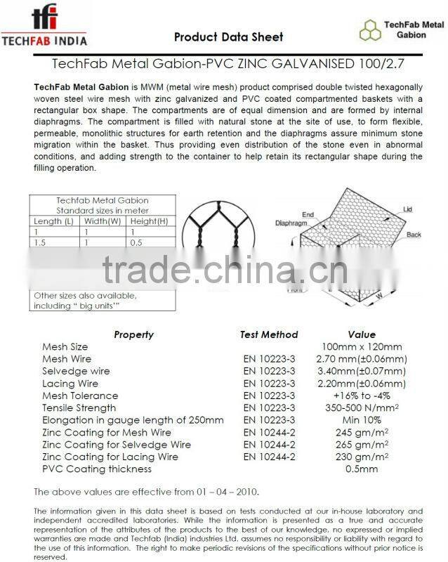 Zinc Galvanised Gabions