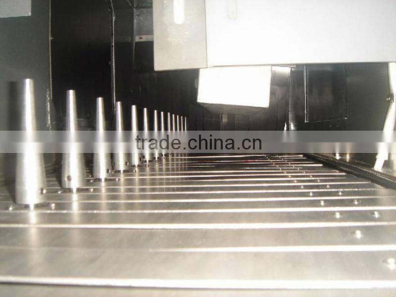 Round/Plane Surface UV Curing Machine For toys LC-4000S2