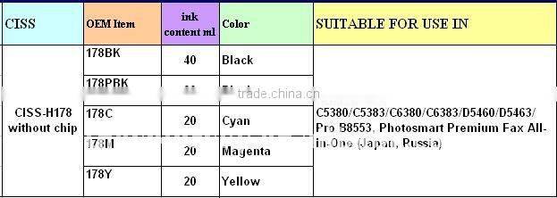 (CISS-H178) CISS ink tank continuous ink supply system for HP178 HP 178 Photosmart c309a c309g D5463 Pro B8553