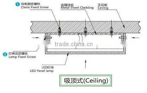 LED 600x600 ceiling panel light With CE RoHS