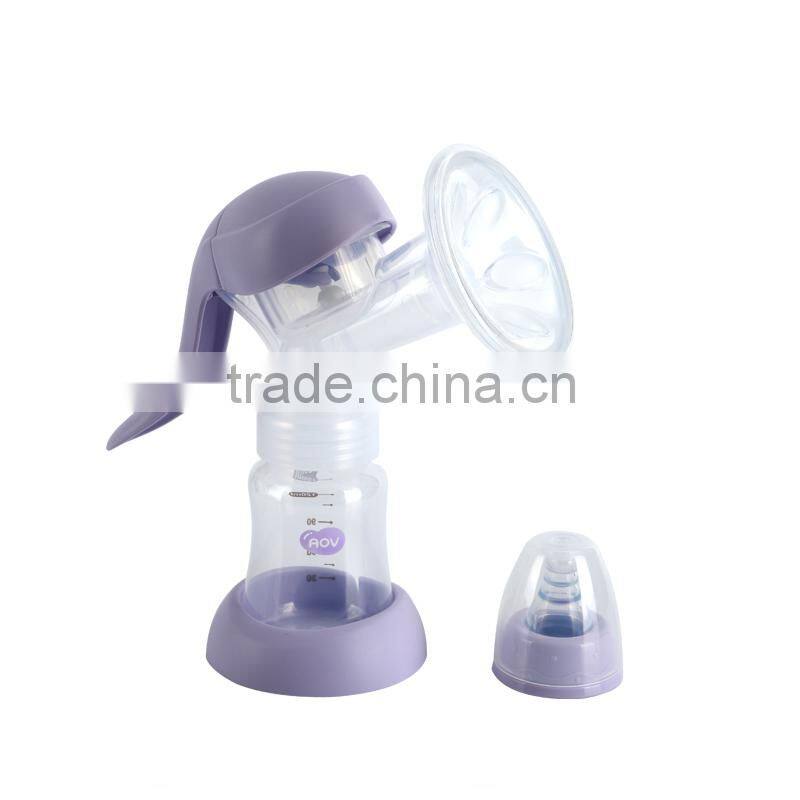 Single Hands Operate Breast Pump