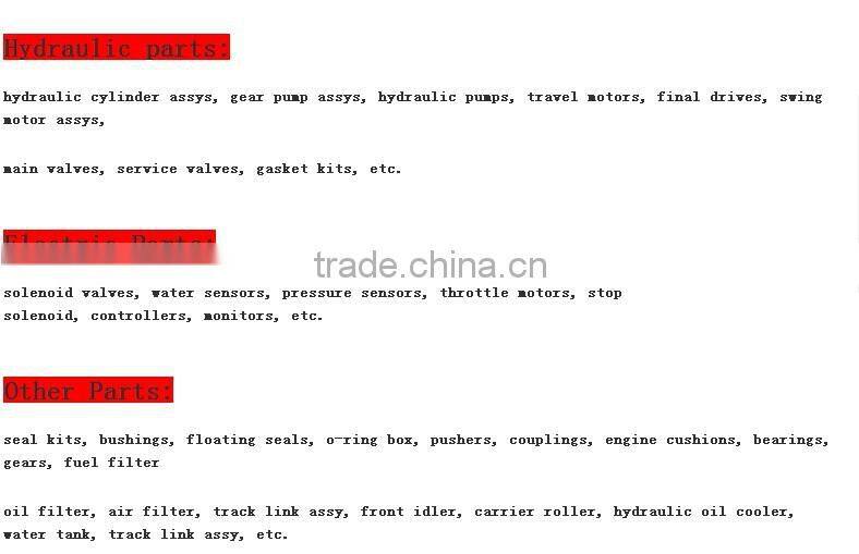 Excavator shaft sleeve,bushing A820208000360 for SY465C