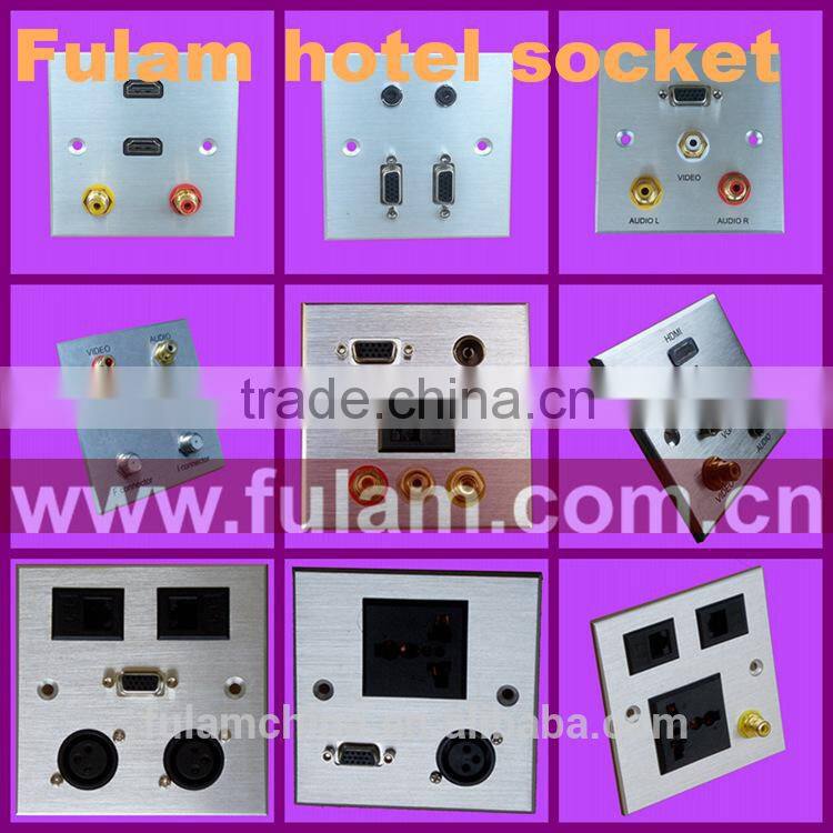 fiber panel AV access panel plate face plate CE SGS