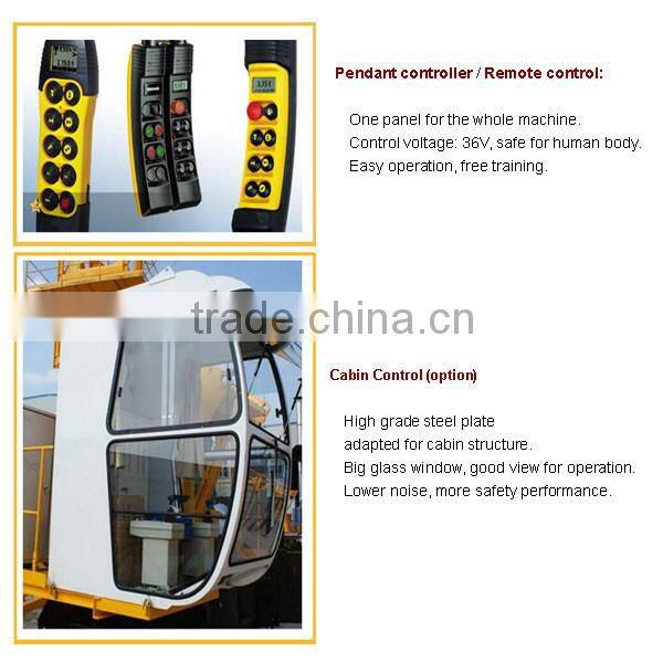 50t European Style Double Girder Railway Bridge Crane