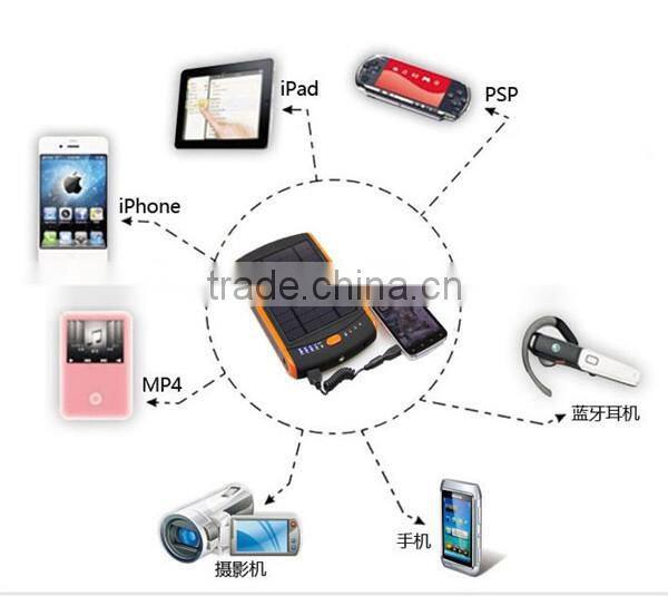 high capacity 23000mAh solar power bank for portable