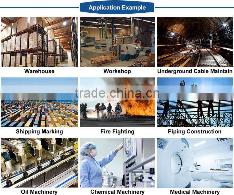 Hot Sell Free Standing,Good Looking And High Efficiency Portable Axial Flow Fan