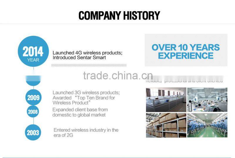 Unlocked Wholesale 21.6M 3G WCDMA HSPA+ USB WIFI Surfstick Modem with Sim Slot