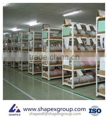 Single/Double Side Display Racks