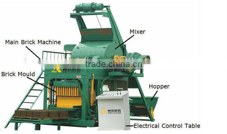 Best Seller QTJ4-18 automatic cement block moulding machine