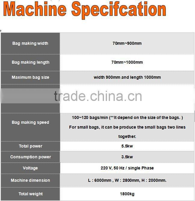 Automatic Two Seal Side EPE foam bag making machine