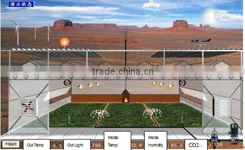 Intelligent Controlling for Greenhouse
