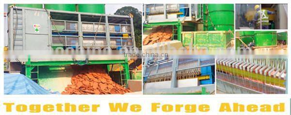 Container frame ! quick open Filter Press- FAECHINA