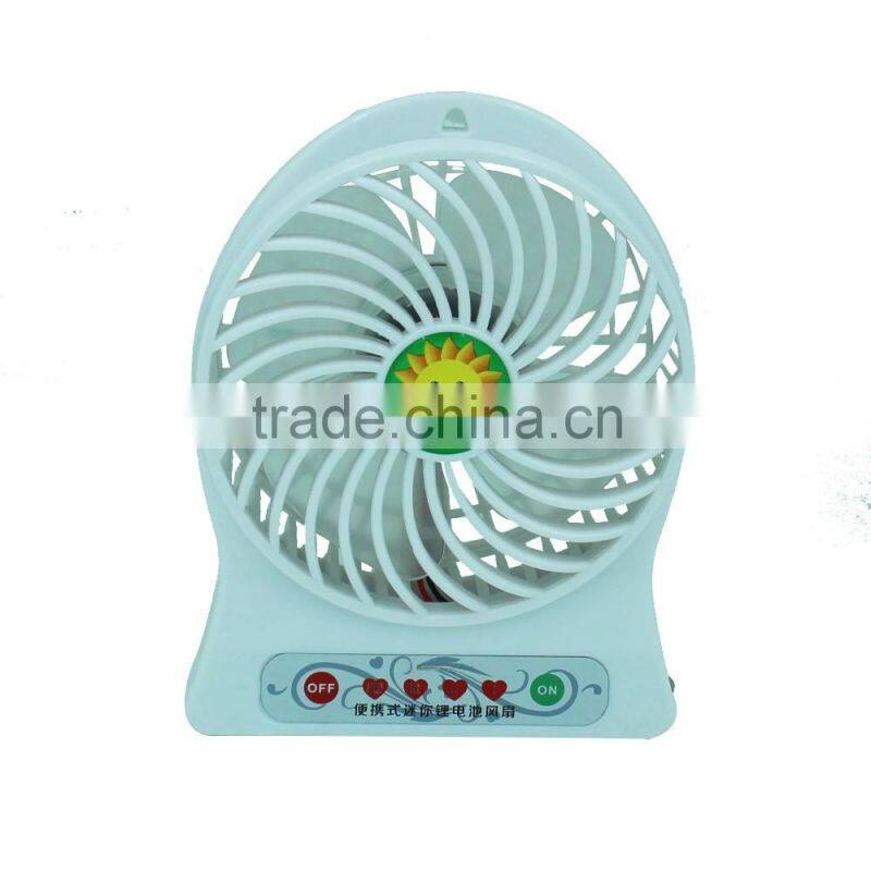 plastic fan