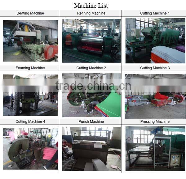 Training mat, Cheerleading mat