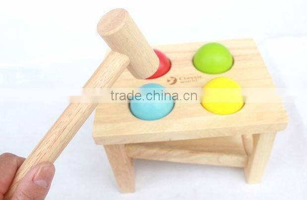 Hot sale item --- classic world punch ball