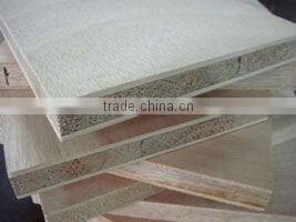 Best price blockboard 18mm-40mm for middle east market