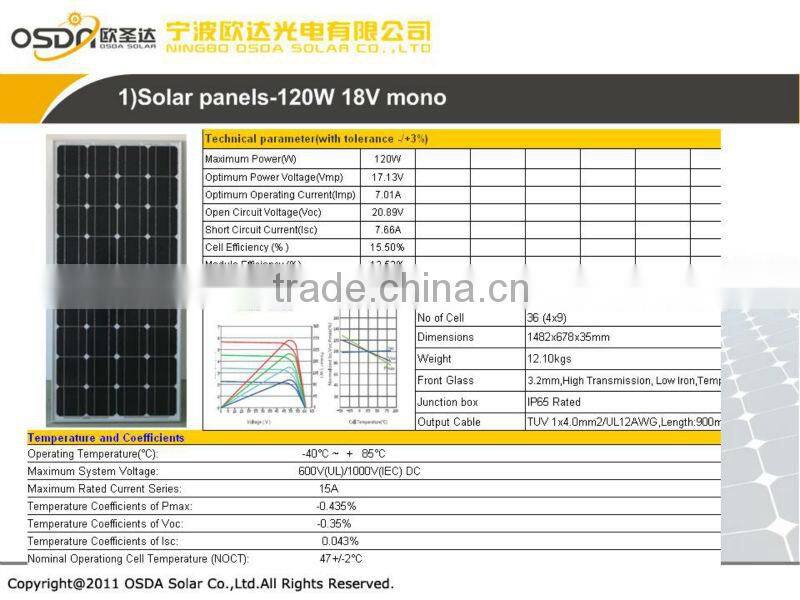 30w 40w 60w solar led street light