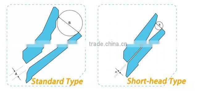 Kisstone long life operating principle cone crusher video