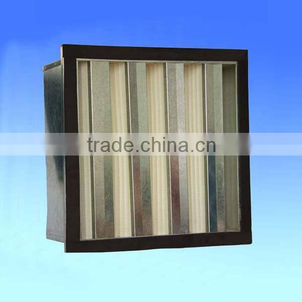 HV Combined HEPA Air filter for air conditioning system