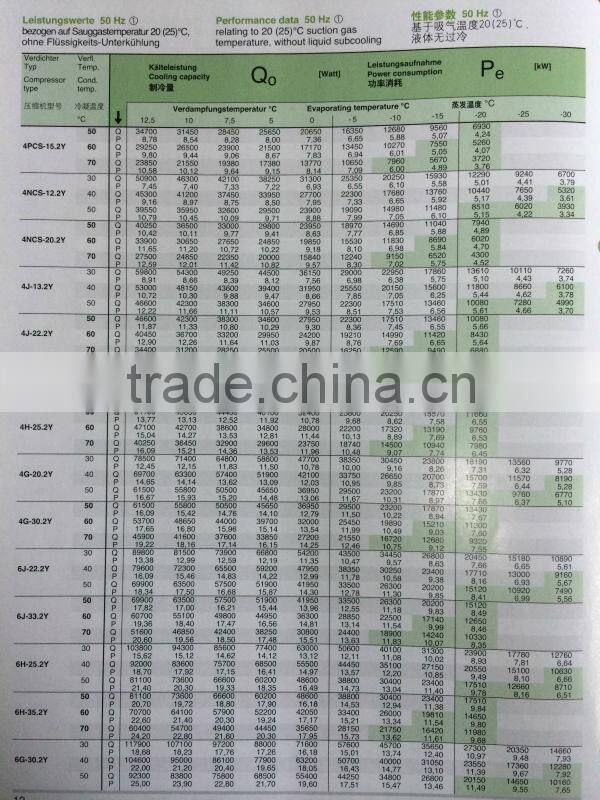 Bitzer Compressor for freezer,bitzer compressor condensing unit,15HP cold room bitzer compressor 4PCS-15.2Y