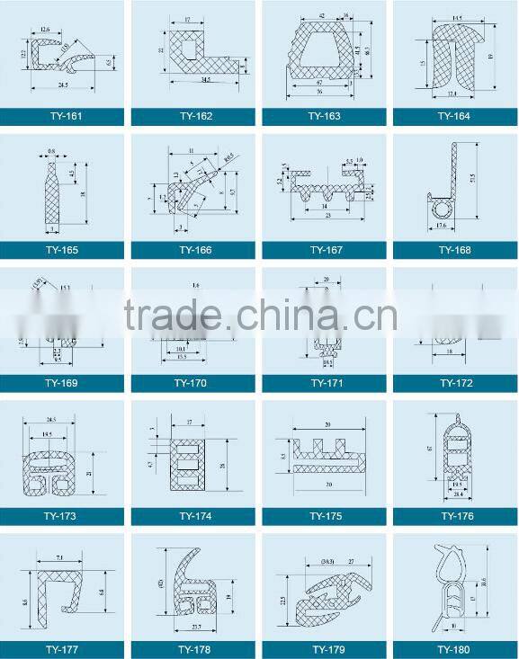 low-cost furniture edge trim rubber strip/rubber gasket/transparent rubber sheet